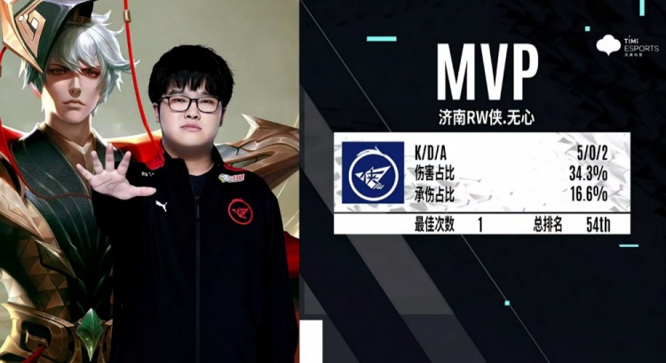 罗贝托的起 罗贝托的起