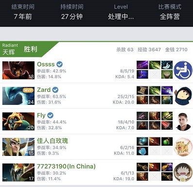 最容易的失 最容易的失