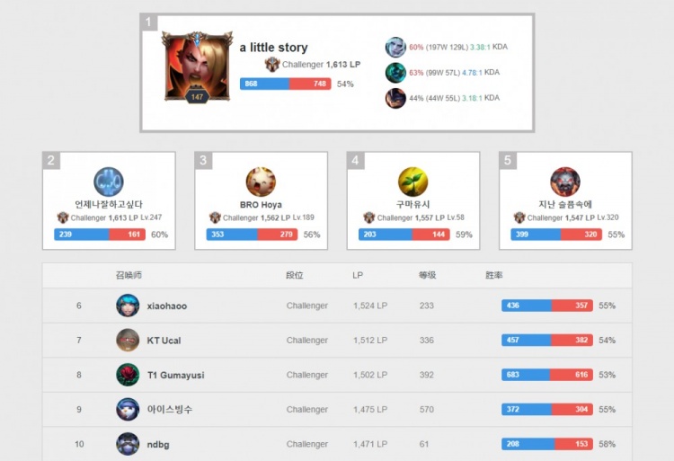 这场德比既 这场德比既