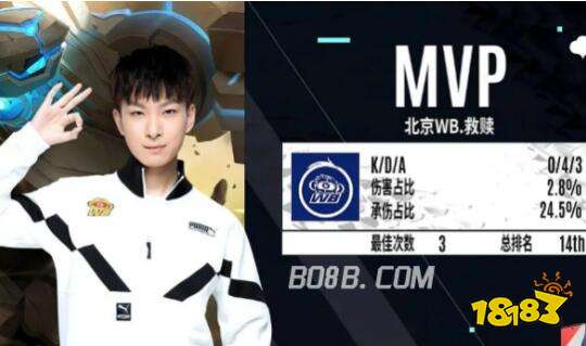 随后凭借龙 随后凭借龙