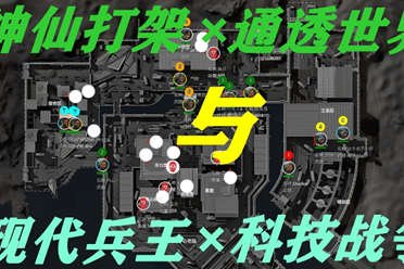 利模型